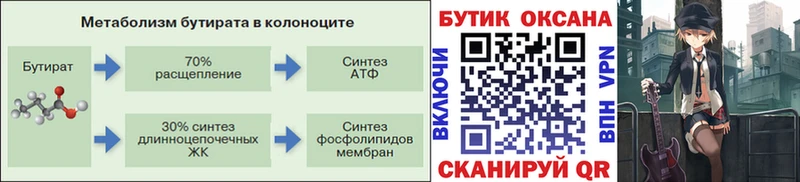 Бутират 1.4BDO  Углич 